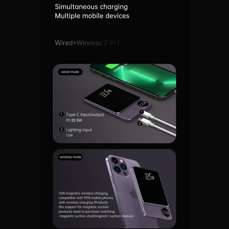 10000mAh Magnetic Power Bank PD 22.5W Wireless Fast Charge + Type C For iPhone