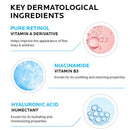 La Roche Posay Hyalu B5 EFFACLAR SERUM Retinol B3 Serum Anti-Wrinkle Concentrate