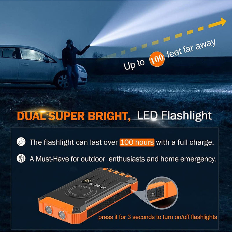 10000mAh Wireless Solar Power Bank Waterproof PD22.5W Fast Charging Wireless Outdoor Mobile Power Supply