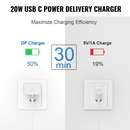 Super Fast Charger,2024 Ungrade Type C For iPhone 14 13 12 11Pro Max Xs XR 8Plus