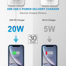 Super Fast Charger,2024 Ungrade Type C For iPhone 14 13 12 11Pro Max Xs XR 8Plus